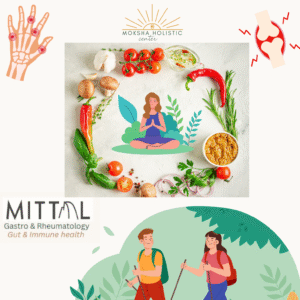 Dr. Manisha Mittal's 6 weeks Lifestyle intervention program for reducing joint inflammation
